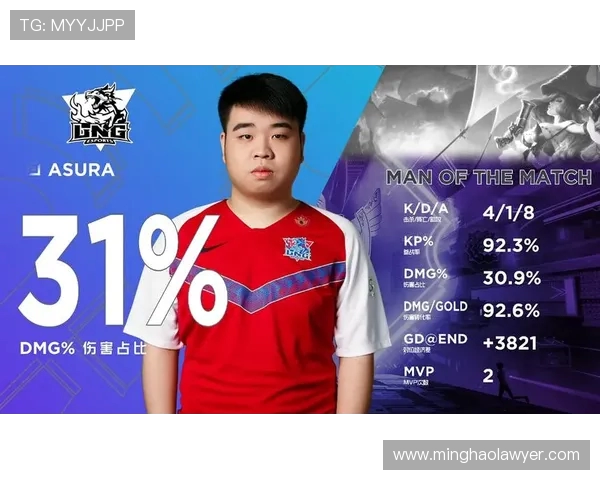 全明星赛最新积分榜揭晓LNG战队以76分稳居榜首