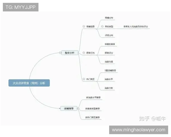 V5在挑战者杯中的团队协作表现分析与点评